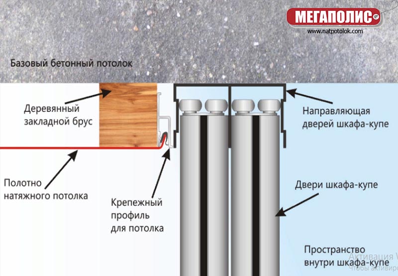 натяжной потолок шкаф (11).jpg